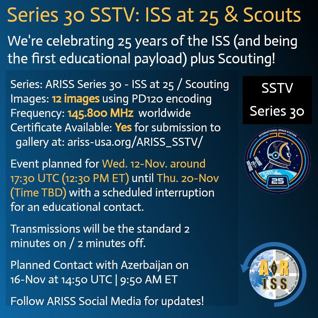 SSTV Serie 30: 25 aniversario ISS y Scouts